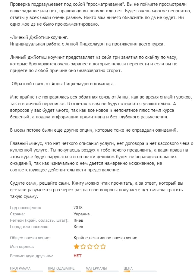 Астролог Анна Пицхелаури — отзывы